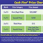 texas lottery cash five